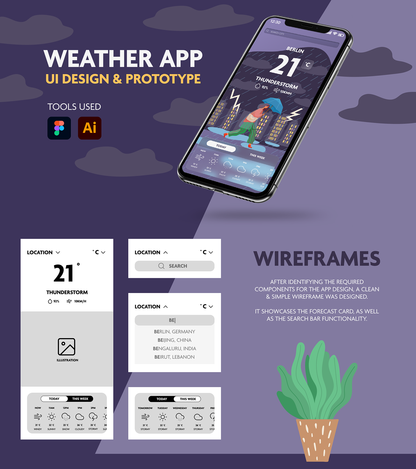 Weather App by Lekker Creative, image 1